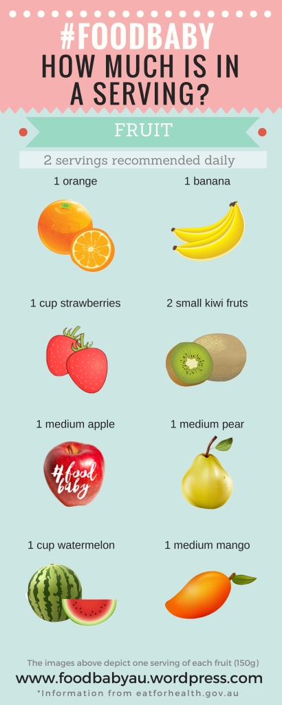 Fruit Foodbaby